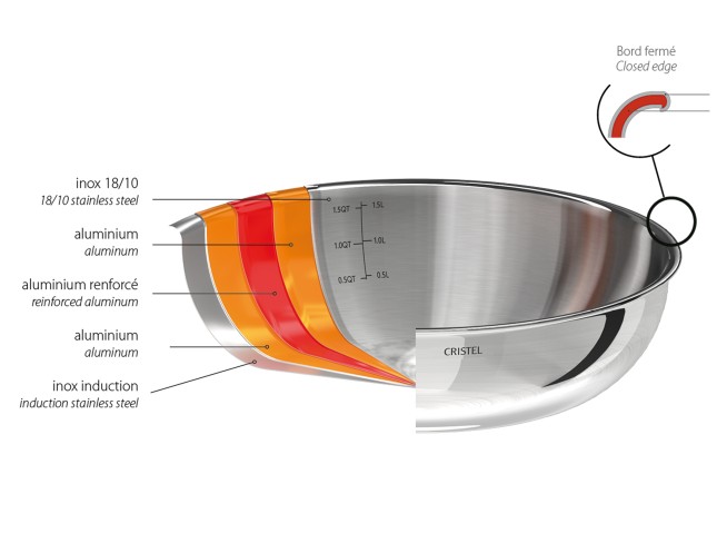 Poêle sautoir en inox 2
