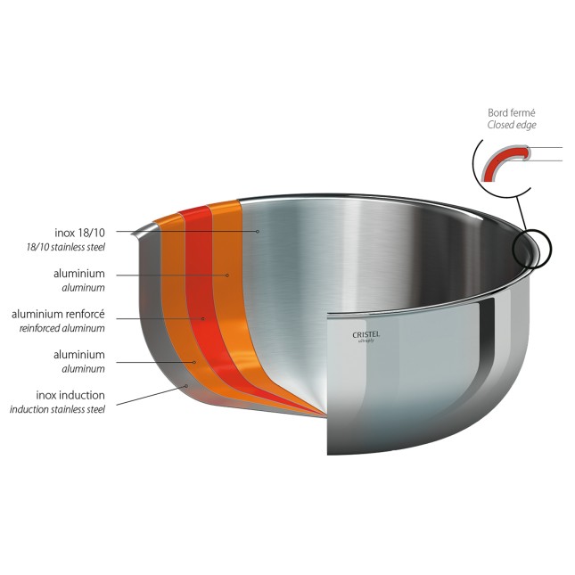 Faitout inox et couvercle en verre 3