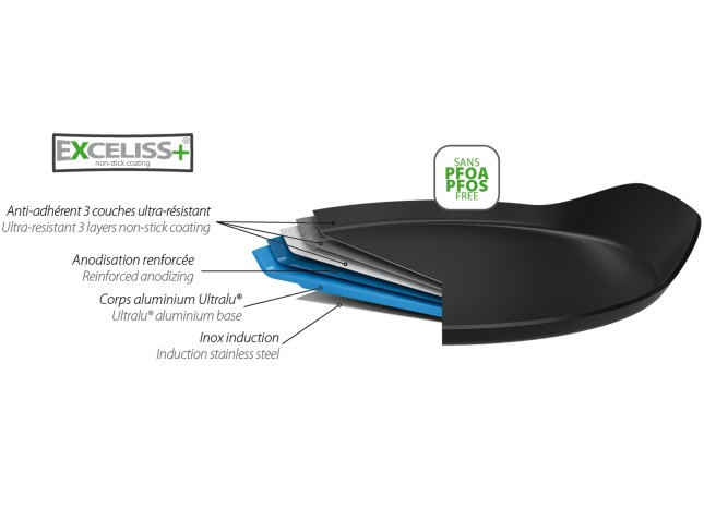 Forged aluminum crepe pan - Castel'Pro by CRISTEL 4