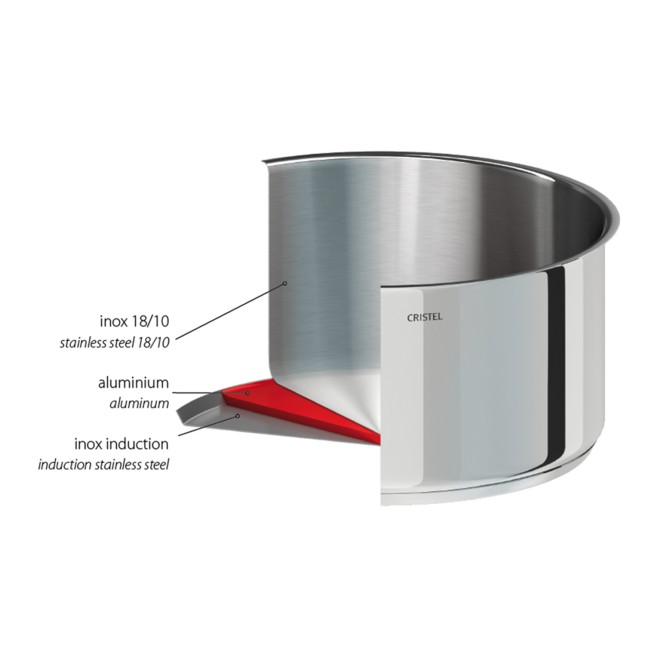 Set of 3 stainless steel saucepans + 1 removable handle 2