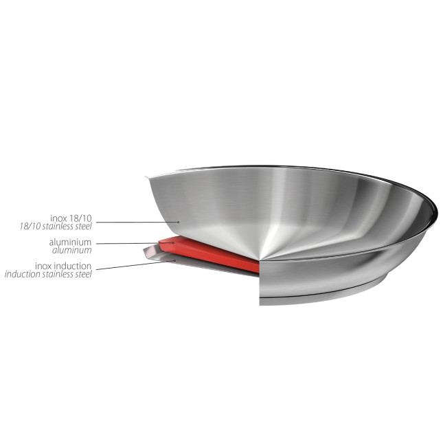 Stainless frying pan - Removable Strate 4