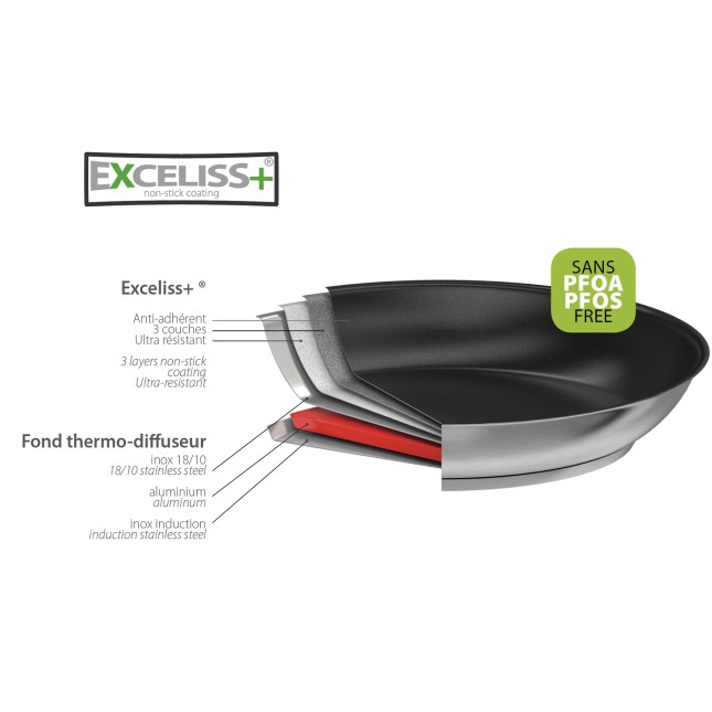 Poêle haute antiadhésive en inox brossé amovible 4